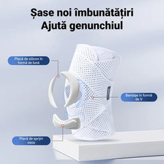 🦵Cumpără 1 Primești 1 Gratuit——【A 6-a generație, versiune îmbunătățită】Genunchier pentru menisc – respirabil, subțire și ușor