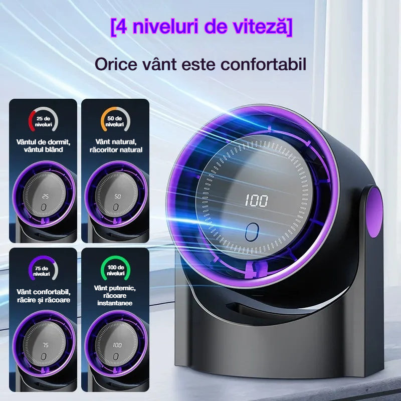 🧊🍃Ventilator de birou nou tip turbină, fără pale (poate fi montat pe perete)
