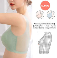 👙【Set de 3 bucăți】Sutien fără cusături din material tip mătase rece, respirabil și cu efect de susținere și modelare 【40–120 kg】