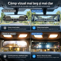 🚗 Oglindă Panoramică Auto pentru Interior – Câmp Vizual Extins, Anti-Orbire & Eliminare Unghiuri Moarte!
