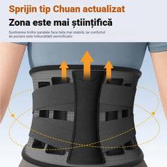 🏥 Recomandat de Medici! Centură Lumbară Medicală Premium – Suport pentru Hernie de Disc, Ajustabilă și Respirabilă, Reducere de Preț! 🩺✨