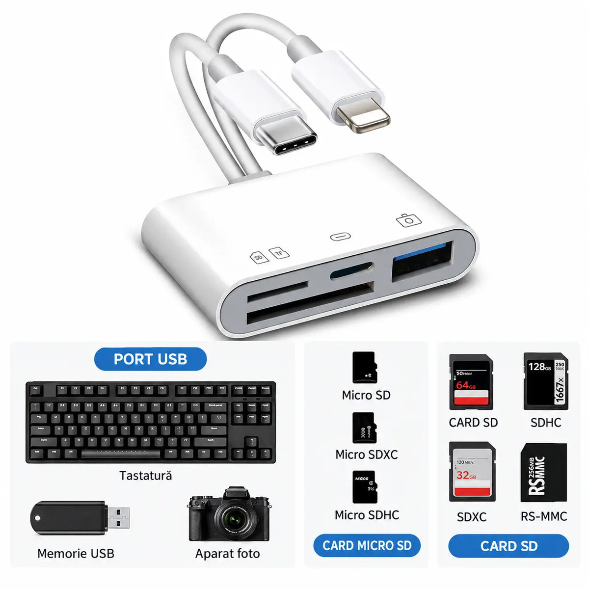 ⚡ Adaptor & Cititor de Carduri Multifuncțional 4-în-1 (USB-C + Lightning) – Transfer Rapid de Date pentru iPhone, iPad, Android și Laptop fără Aplicații!