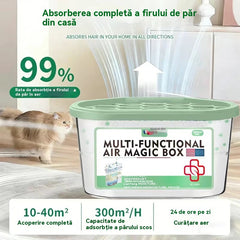 🐕【Cumpără 1, primești 1 gratis】🐱Magic Box, lako uklanja dlake kućnih ljubimaca i neugodne mirise iz vašeg doma🔥 Posebna ponuda za 2026
