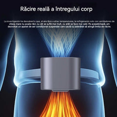 Nou Ventilator USB Portabil de Mare Capacitate, cu Afișaj Digital LED – Ideal pentru Mașină, Camping și Exterior, Reîncărcabil