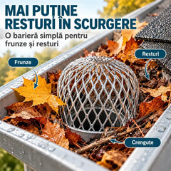 🍂 Set 10 Bucăți Protecție Anti-Înfundare pentru Jgheaburi și Burlane · Din Aliaj de Aluminiu · Formă Ajustabilă · Instalare Simplă Fără Unelte!