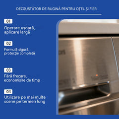 1+1 GRATIS (Primești 2 seturi)🔥Versiune 2026 recent actualizată💥 Soluție pentru îndepărtarea ruginii din oțel