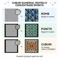🛍️ Set Carte de Colorat Antistres "100 Patterns Mindful Coloring" 🎨 Pictură pe Numere pentru Adulți și Seniori | 100 de Modele (Flori, Mandale) + Set Carioci Include, Antrenament Cerebral & Relaxare