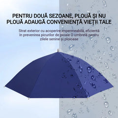 🛍️ Mâini Libere în Aer Liber! Pălărie Umbrelă Portabilă și Antivânt | Strat UV Gros