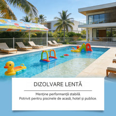 【Cumpără 1, primești 1 gratuit】🏊‍♂️ Tablete de curățare a piscinei pentru o apă cristalină - trebuie doar să o adaugi, să o dizolvi și să înoți liber! 🌊✨