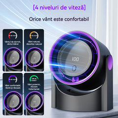 🧊🍃 Nou ventilator de birou tip turbină, fără pale (se poate monta și pe perete)