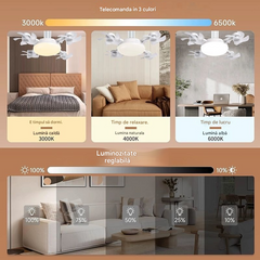 【50% reducere la comenzile plasate astăzi】Ventilator tip dronă cu patru pale, bec E27 și telecomandă