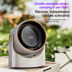 🧊🍃Ventilator de birou nou tip turbină, fără pale (poate fi montat pe perete)