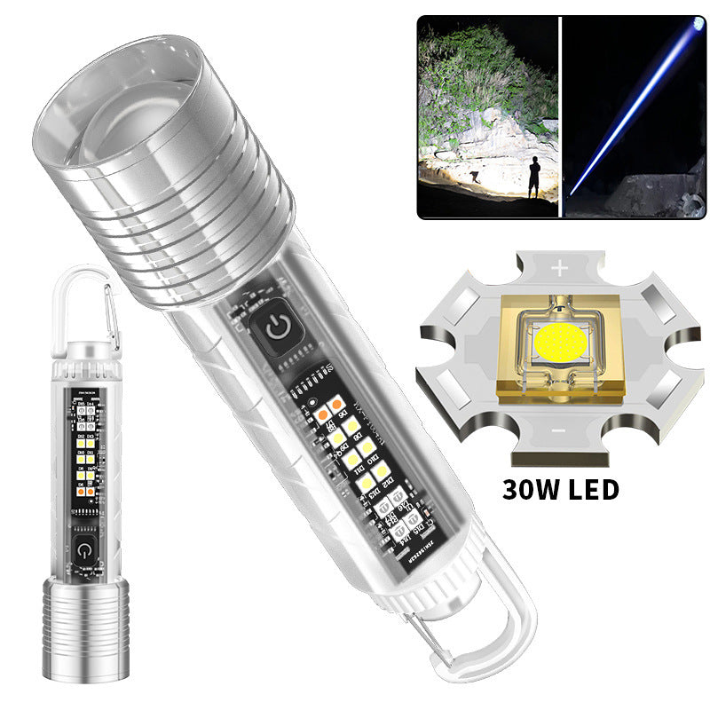 🔦Lanternă multifuncțională de mare putere – cu LED-uri multiple, portabilă și cu autonomie foarte mare a bateriei