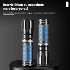 Lanternă de mare putere, reîncărcabilă de tip C, de lungă durată, mini lanternă portabilă super-luminoasă