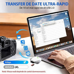 Cititor de Carduri 3 în 1 SD/TF cu Capac Magnetic, Adaptor OTG USB 3.0, Tip-C și Lightning, Compatibil cu iPhone, Android și PC