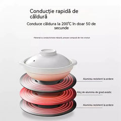 Placă conducătoare de căldură pentru aragaz de uz casnic  (potrivită pentru gătit, prepararea supei, dezghețarea ingredientelor，protejează oala de arderea neagră bucată)