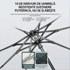 Umbrelă parasolar auto pentru parbriz, cu strat de argint titan anti-UV, izolație termică și imprimeu cu animale animate, design pliabil retractabil
