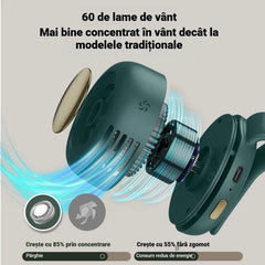 【2 buc】Mini Ventilator Portabil cu Clip pentru Haine, Rotație Ajustabilă 360°, Răcorire Ultra-Silențioasă, Flux de Aer Natural și Sănătos, Reîncărcabil USB