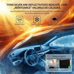 Umbrelă parasolar auto pentru parbriz, cu strat de argint titan anti-UV, izolație termică și imprimeu cu animale animate, design pliabil retractabil