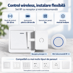 💡 Comutator Inteligent Fără Fir cu Telecomandă RF – Controlează Lumina de la Distanță Fără Modificarea Cablurilor – Se Lipeste Ușor, Ideal pentru Dormitor, Living și Persoane În Vârstă!
