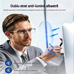 Ochelari inteligenți cu zoom automat și protecție împotriva luminii albastre