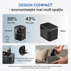 Adaptor Universal de Călătorie (200+ Țări) - Încărcare Rapidă PD, Multi-Fișă UK/EU/US/AU | Compact și Sigur pentru Vacanțe
