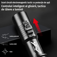 🔦【Folosit de scafandrii profesioniști】🌊Lanternă profesională de scufundare, multifuncțională, utilizare apă + uscat