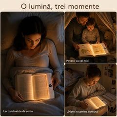 📖 Panou LED plat pentru citit pe timp de noapte (3 moduri de iluminare / nu deranjează colegii de cameră / funcție de marcaj / reîncărcabil / model nou pentru 2026) 🌙✨