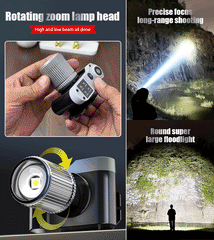 💡 Uleiște lampă laseră ultra luminosă pentru cap • 2400 mAh • Încărcare rapidă Type-C • Senzor de gesturi!