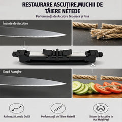 Dispozitivul inovator care transformă orice cuțit vechi într-o lamă de calitate profesională. Sigur, rapid și extrem de ușor de folosit!