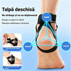 🏀 Adio Glezne Scurtate! Glezieră Profesională de Baschet și Fotbal – Protecție în Stup de Albine, Mărimi S-L, Ofertă 2+2 GRATIS! 🛒🔥